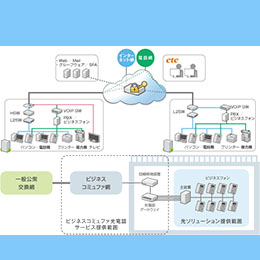 fig_feature_01_R