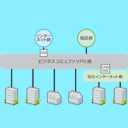 fig_vpn_01_R